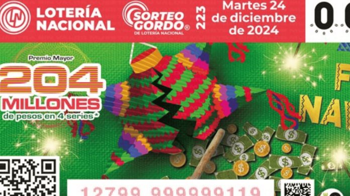 ¿Qué número ganó Sorteo Gordo de Navidad 2024? ¿Qué número ganó Sorteo Gordo de Navidad 2024?