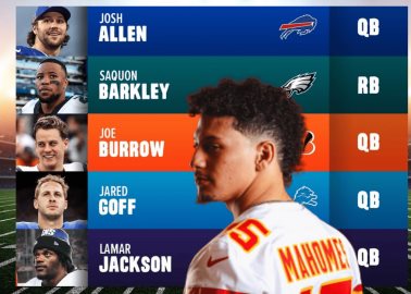 La NFL anuncia los finalistas al MVP 2024: ¿Dónde está Mahomes?