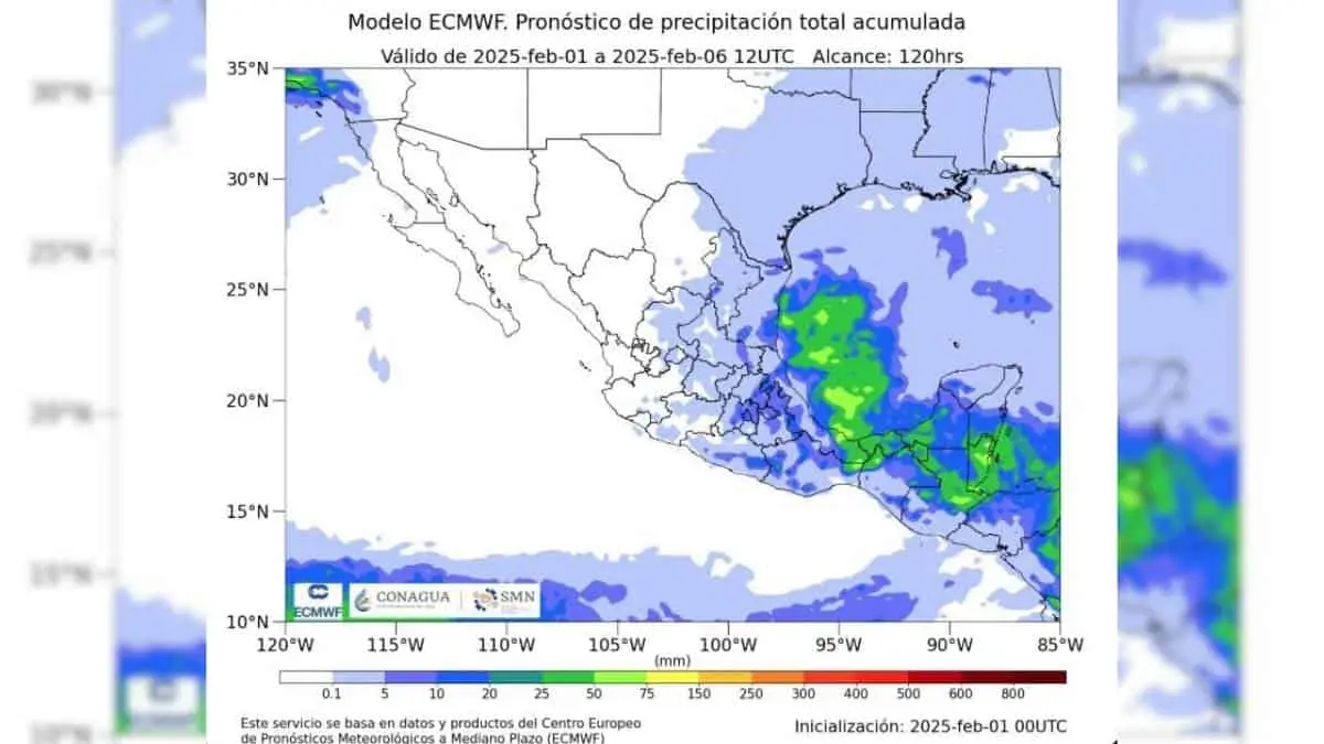 Clima en Sonora