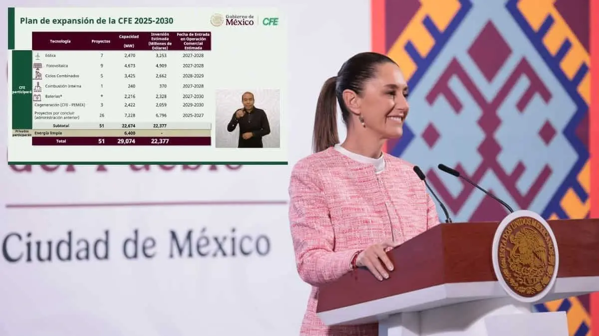 Plan de Fortalecimiento y Expansion del Sistema Electrico Nacional
