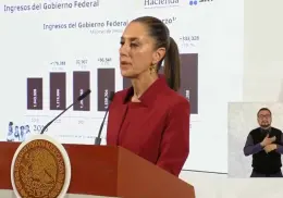 “Economía mexicana está muy bien”: Sheinbaum destaca récord en ingresos y empleos