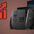 El polémico precio de la Nintendo Switch 2 y sus juegos