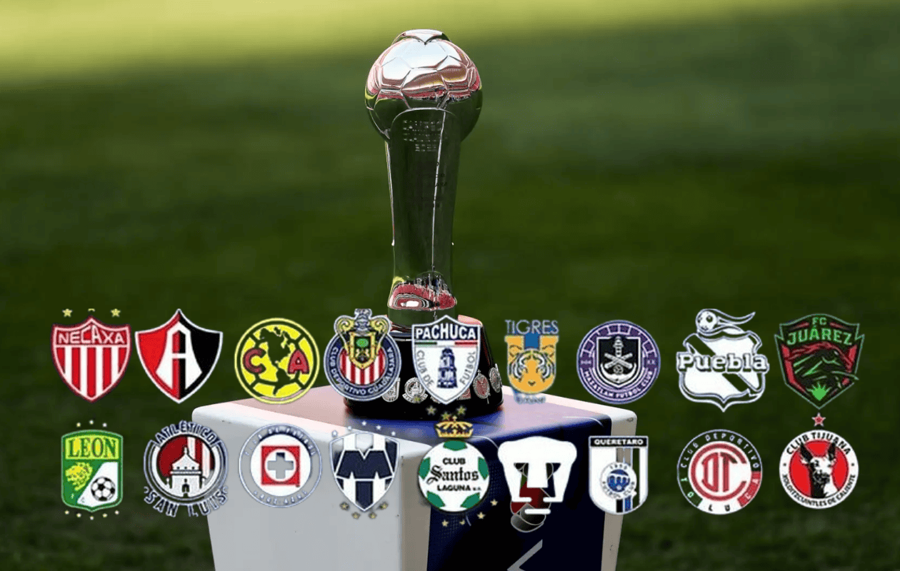 ¿Qué equipos pagarán multa por la Tabla de Cociente en el Clausura 2025 de la Liga MX?