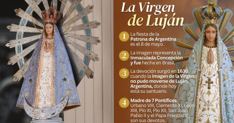 imagen-cuerpo imagen-cuerpo