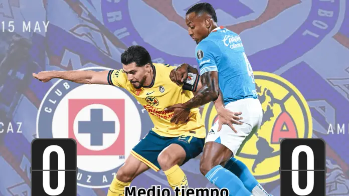 América vs Cruz Azul: termina el primer tiempo con empate a cero América vs Cruz Azul: termina el primer tiempo con empate a cero
