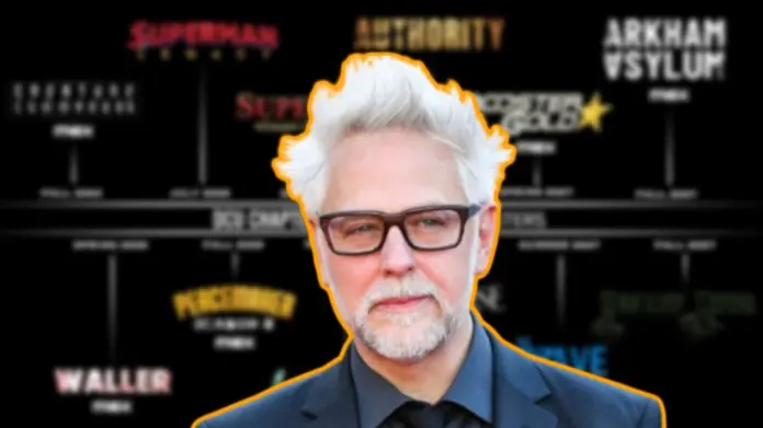 James Gunn revela la cronología del DCU tras Superman James Gunn revela la cronología del DCU tras Superman