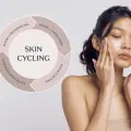 Skin Cycling, la rutina para la piel con días de activos y descanso para un cutis más sano y radiante