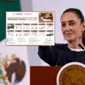 SEP reduce próximo ciclo escolar 2025-2026 tras acuerdo de Sheinbaum con la CNTE