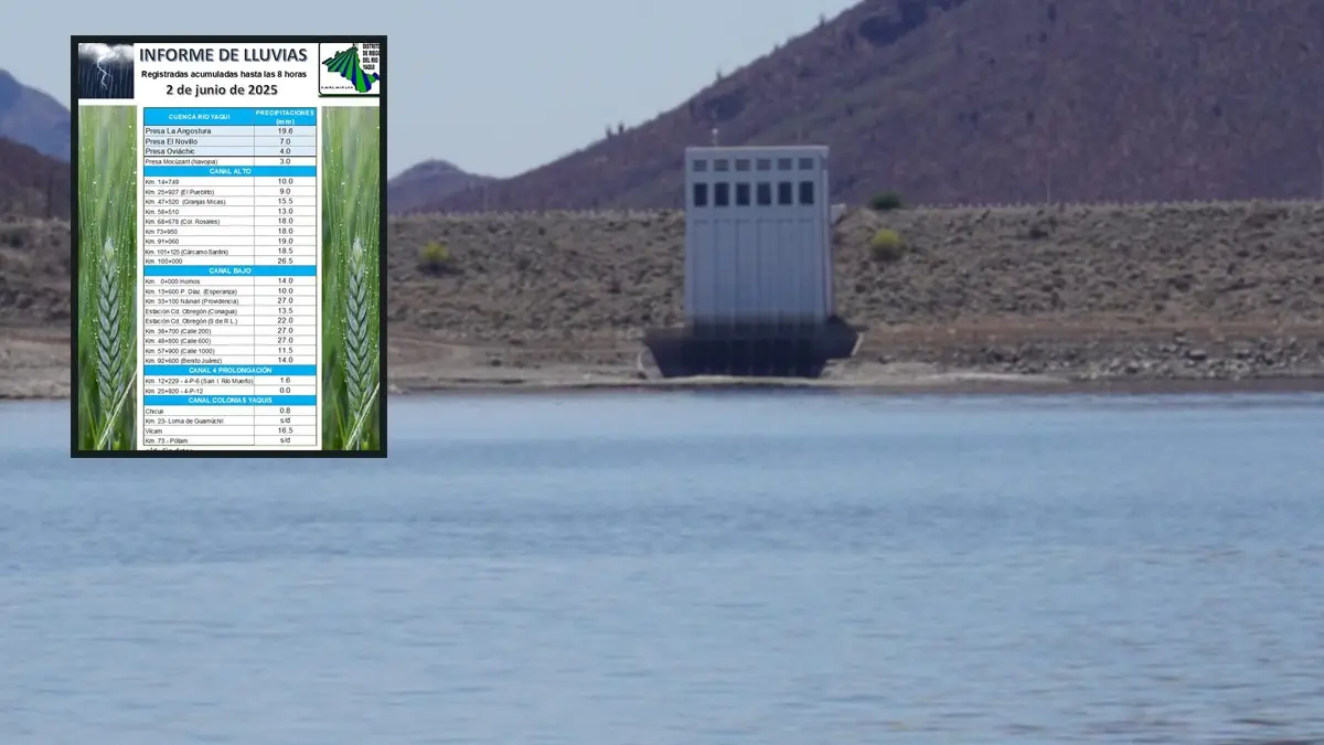 Presas del Río Yaqui reciben primeras captaciones