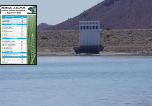 Presas del Río Yaqui reciben primeras captaciones