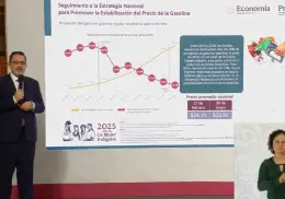 Profeco revela que la gasolina se mantiene en 23.59 pesos, exhiben a estaciones abusivas