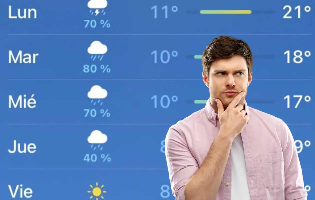 El valor se obtiene tras hacer cálculos con modelos meteorológicos.