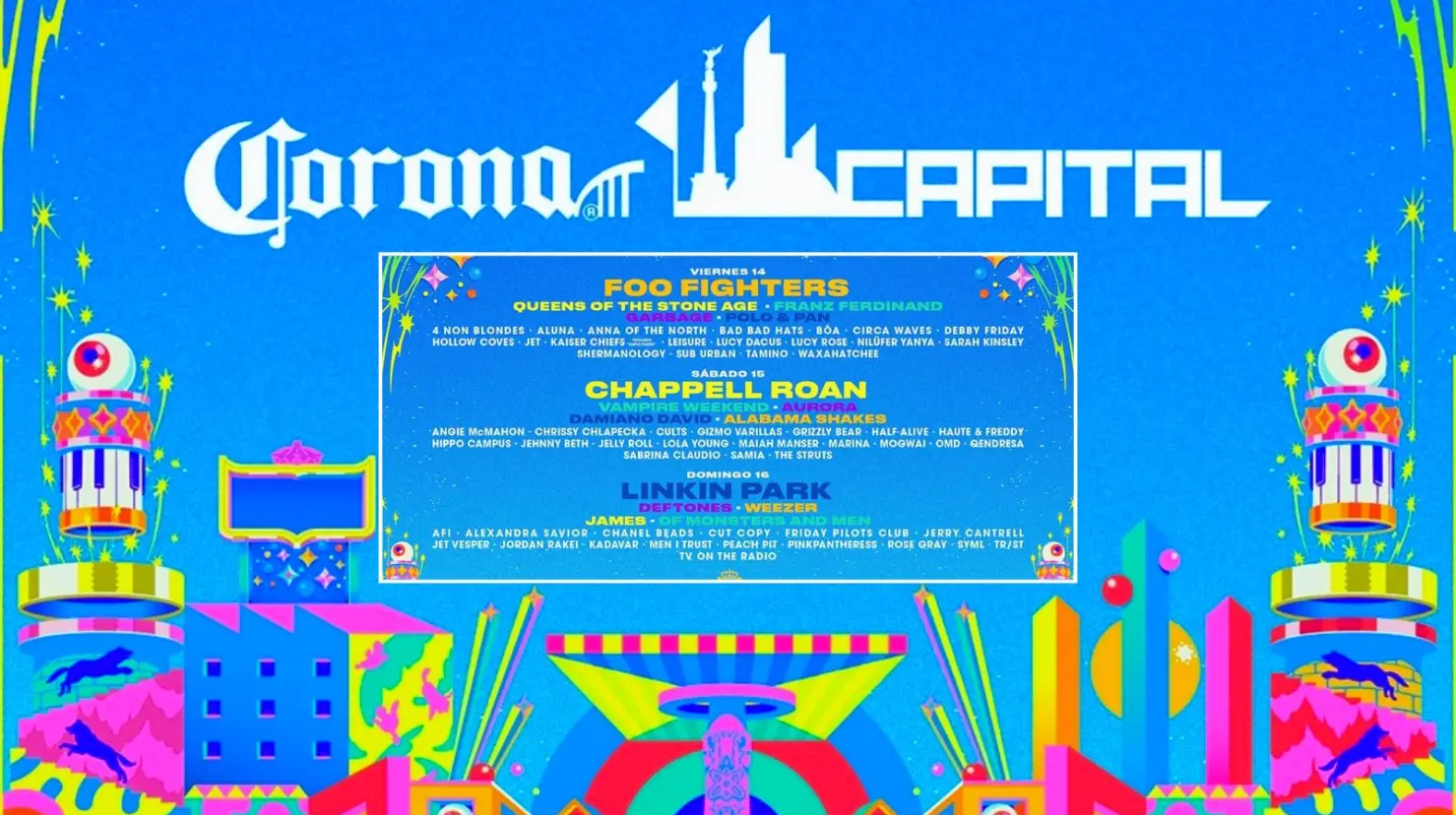 Corona Capital 2025: Preventa, costo de boletos y todo lo que hay que saber