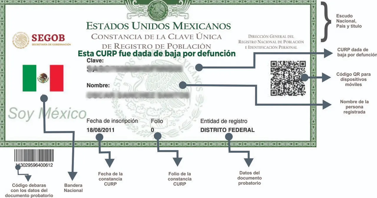 ¿Por qué es importante dar de baja la CURP de una persona fallecida y cómo hacerlo?