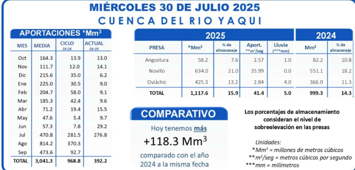 imagen-cuerpo imagen-cuerpo