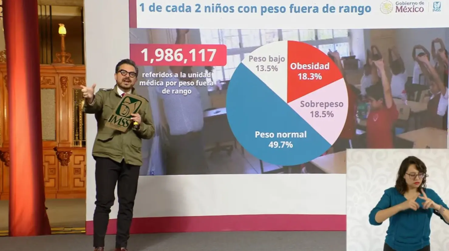 Sobrepeso, caries y problemas visuales afectan a 4 millones de niños en México, revela IMSS