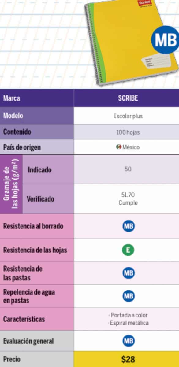 imagen-cuerpo