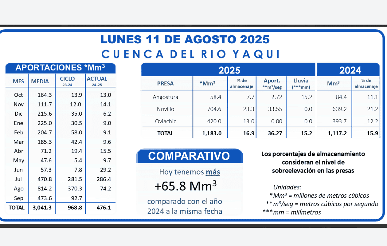 imagen-cuerpo imagen-cuerpo