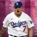 Tomateros de Culiacán invitan a Julio Urías a su pretemporada 2025-2026