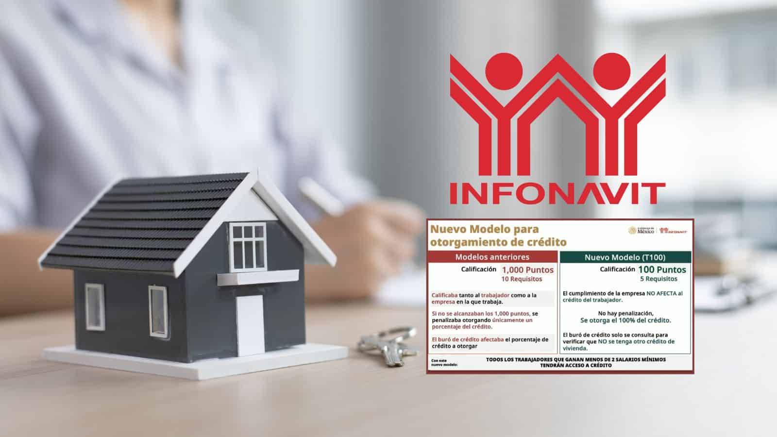 ¿Quiénes pueden solicitar un crédito Infonavit con 100 puntos en lugar de mil?