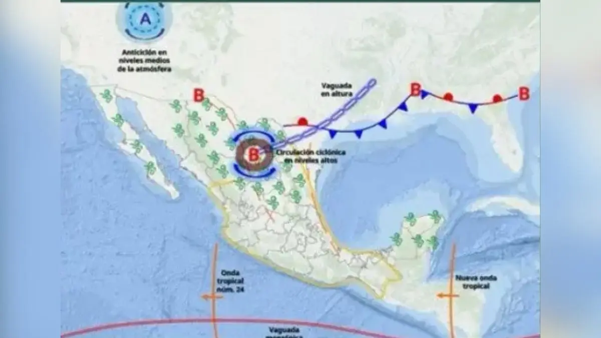 Clima en Sonora