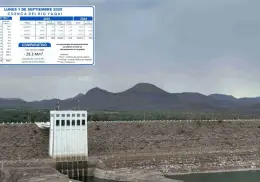 Este es el nivel de las presas de la cuenca del Río Yaqui, hoy lunes 1 de septiembre