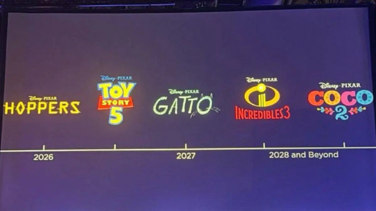 Pixar revela "Toy Story 5", "Coco 2" y "Los Increíbles 3"