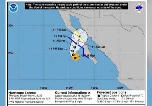 Clima en Sonora hoy 4 de septiembre: Se esperan lluvias muy fuertes en el Estado