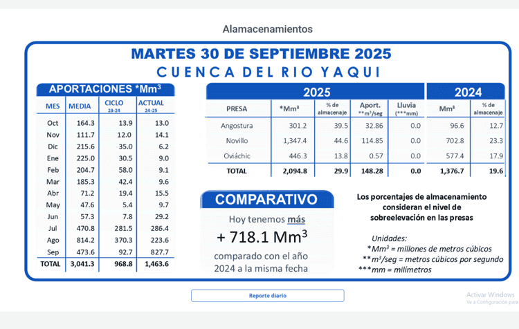 imagen-cuerpo