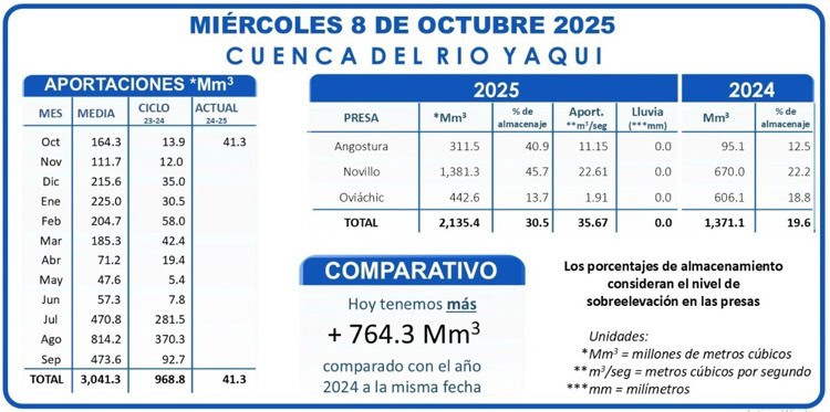 imagen-cuerpo