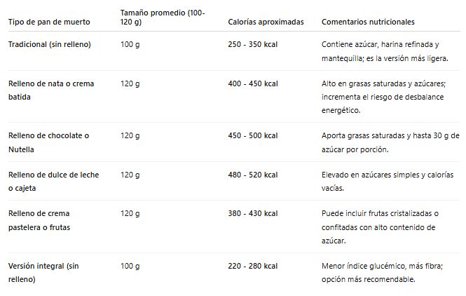 imagen-cuerpo imagen-cuerpo