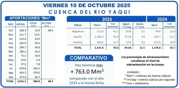 imagen-cuerpo imagen-cuerpo