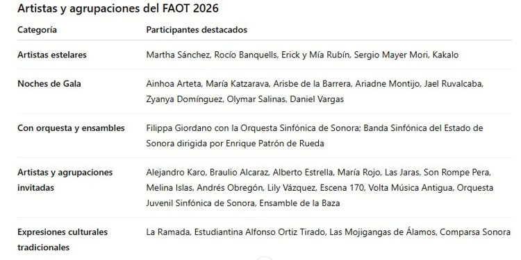 imagen-cuerpo imagen-cuerpo