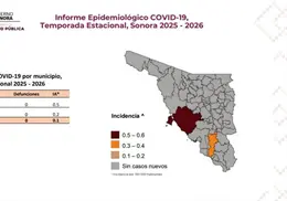 Registra Sonora primeros 6 casos de Covid Registra Sonora primeros 6 casos de Covid