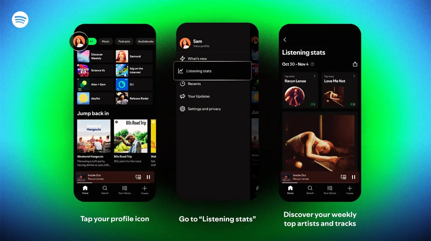 Spotify lanza Estadísticas de Escucha ¿Qué es y cómo funciona esta nueva herramienta?