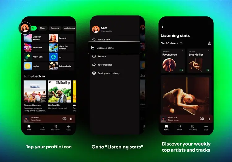 Spotify lanza Estadísticas de Escucha ¿Qué es y cómo funciona esta nueva herramienta?
