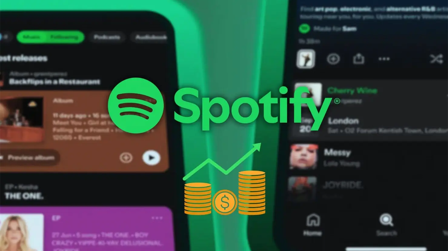 ¿Habrá un nuevo aumento en los precios de Spotify para 2026?