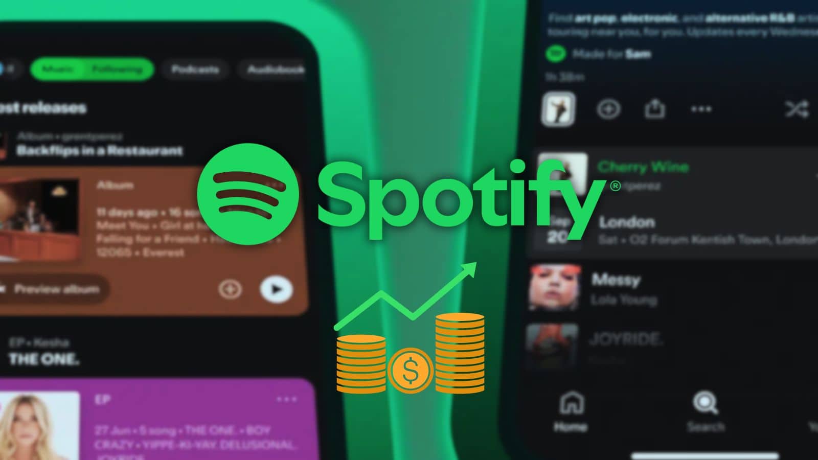 ¿Habrá un nuevo aumento en los precios de Spotify para 2026?