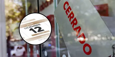 ¿Por qué no abrirán los bancos el viernes 12 de diciembre?