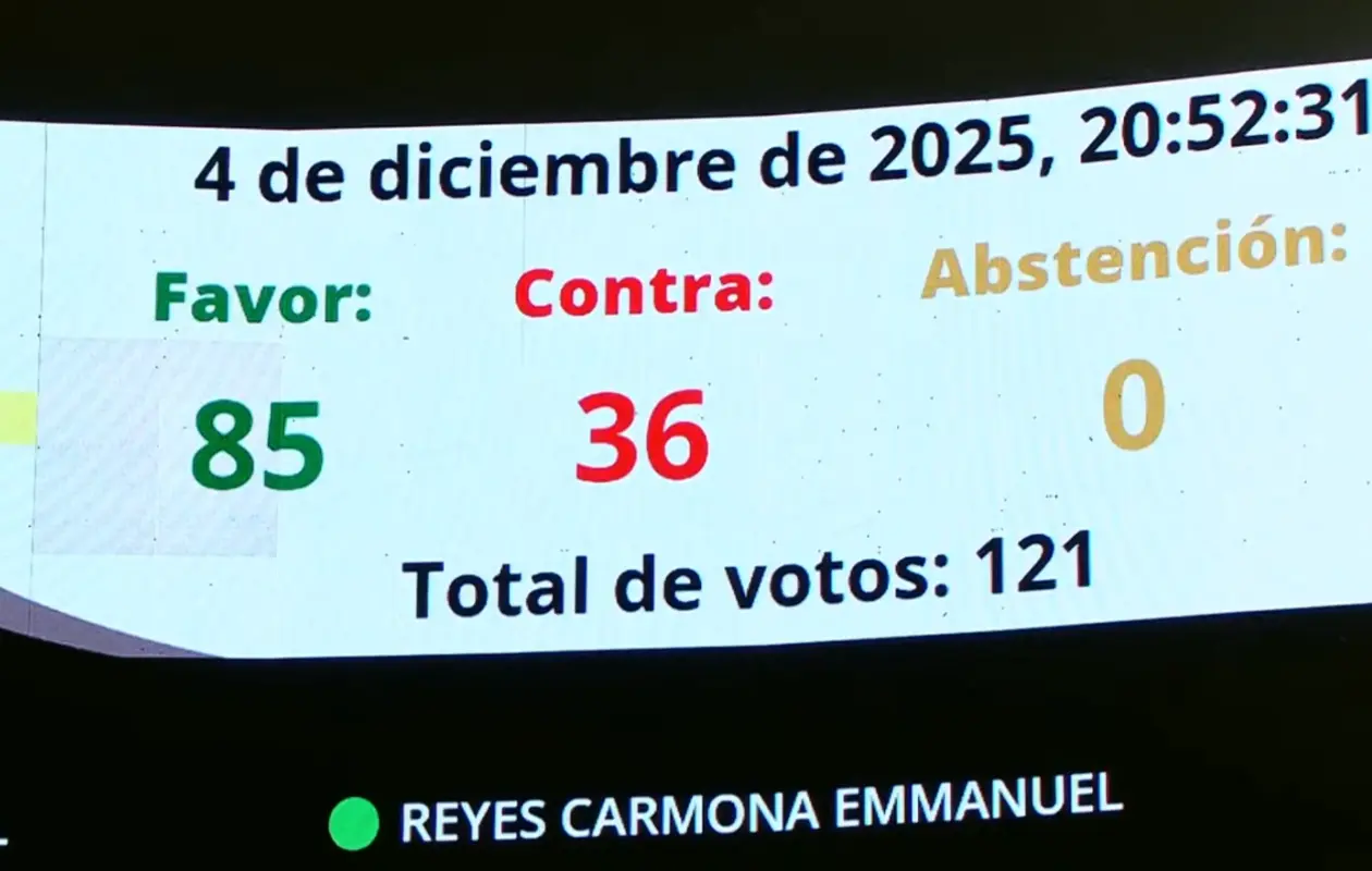 La mayoría morenista impulsó un procedimiento rápido.