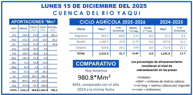 imagen-cuerpo imagen-cuerpo