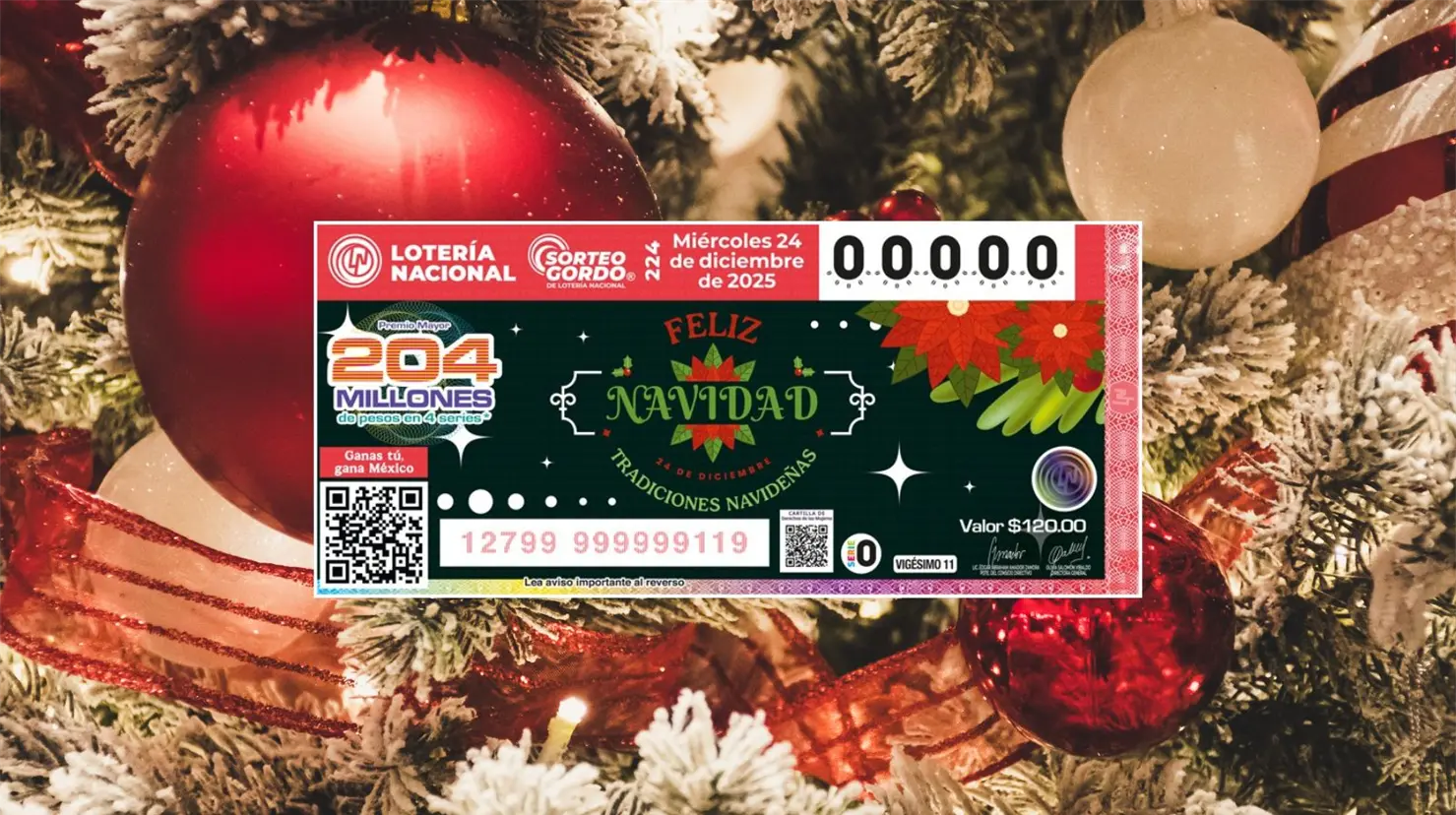 Sorteo Gordo de la Navidad 2025 de la Lotería Nacional: ¿Cuánto puedes ganar por cada cachito?