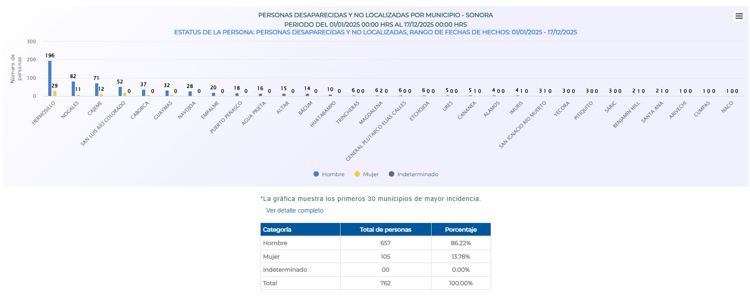 imagen-cuerpo imagen-cuerpo