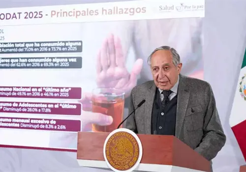 Sube el consumo de alcohol en M&eacute;xico a 73.7%; mujeres registran el mayor incremento en 2025