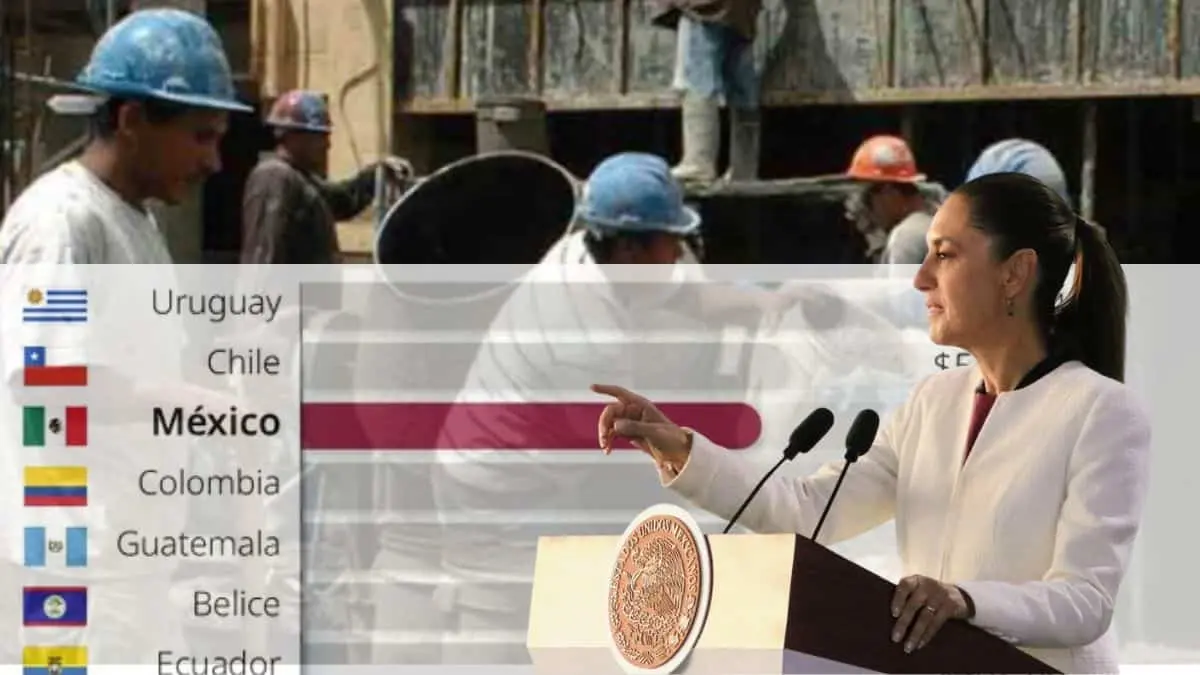 La presidenta Claudia Sheinbaum destacó que el incremento al ingreso básico forma parte de una estrategia para reducir desigualdades y fortalecer la economía familiar en el país