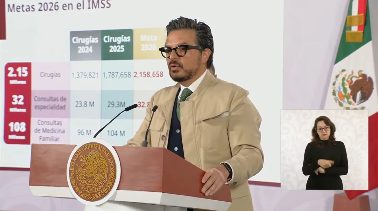 IMSS y ISSSTE rompen r&eacute;cords de consultas y cirug&iacute;as en 2025; anuncia metas hist&oacute;ricas para 2026