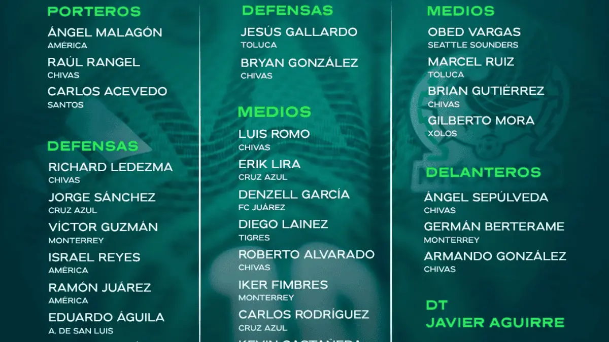 México jugará contra Panamá y Bolivia.