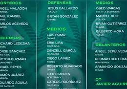 La Selección Mexicana arranca el año con nueva convocatoria para el proceso nacional