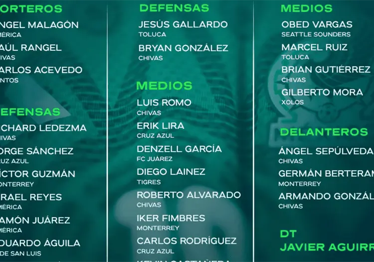 La Selecci&oacute;n Mexicana arranca el a&ntilde;o con nueva convocatoria para el proceso nacional