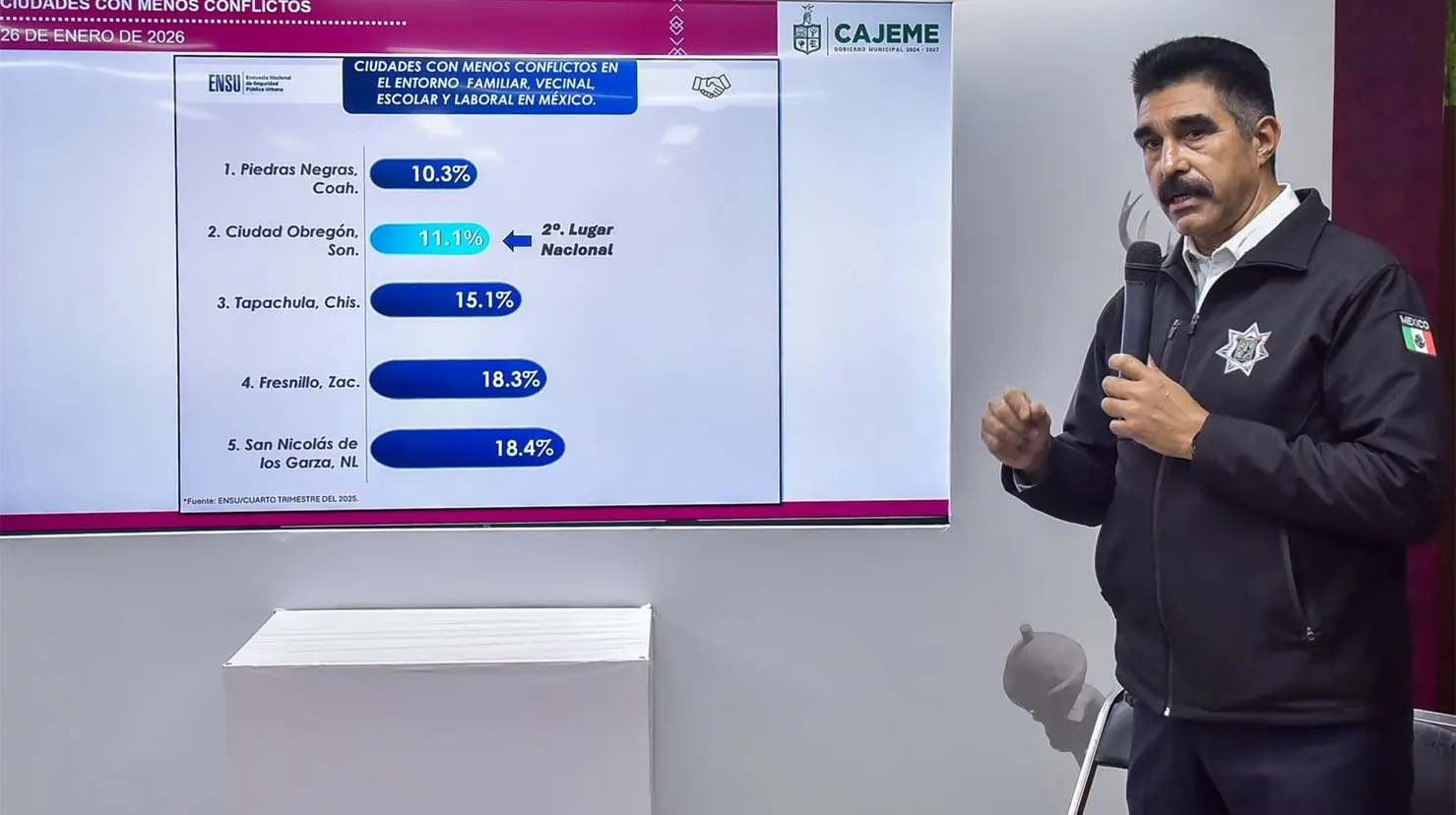 Sigue hallazgo de c&aacute;maras de vigilancia clandestinas en Cajeme